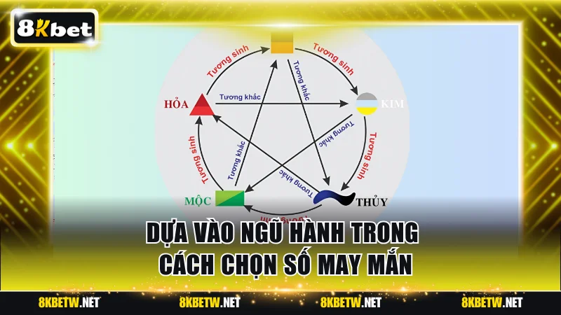 Dựa vào ngũ hành trong cách chọn số may mắn